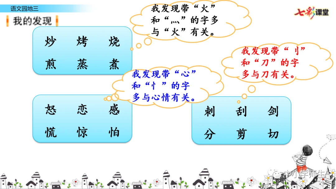 刻苦训练篮球时如何避免受伤的建议_1